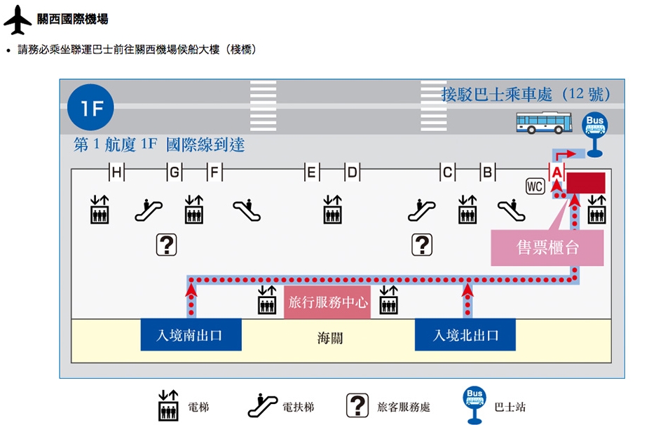 『日本。神戶』 Bay Shuttle 關西機場→神戶海上高速船｜抄捷徑走海路  從關西機場到神戶只要30分鐘！優惠國外旅客 單程船資只要日幣500元！超值優惠到2021年3月31日為止。